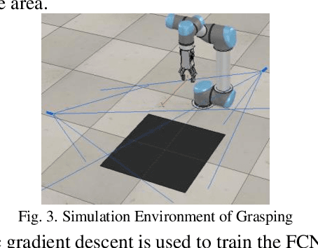 Figure 2 for A Pushing-Grasping Collaborative Method Based on Deep Q-Network Algorithm in Dual Perspectives