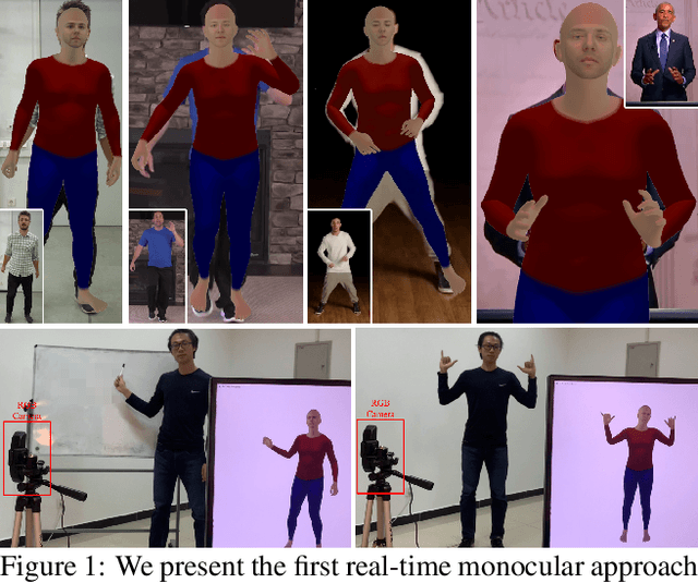 Figure 1 for Monocular Real-time Full Body Capture with Inter-part Correlations
