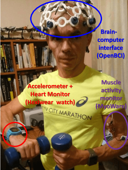 Figure 3 for Generating and Estimating Nonverbal Alphabets for Situated and Multimodal Communications