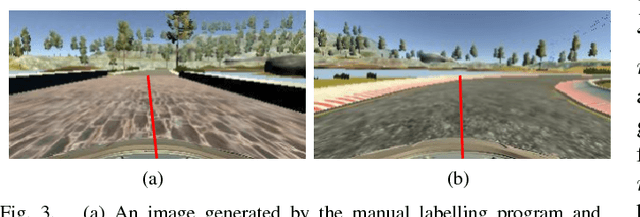 Figure 3 for Evaluating Uncertainty Quantification in End-to-End Autonomous Driving Control