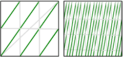 Figure 1 for Learning the Irreducible Representations of Commutative Lie Groups