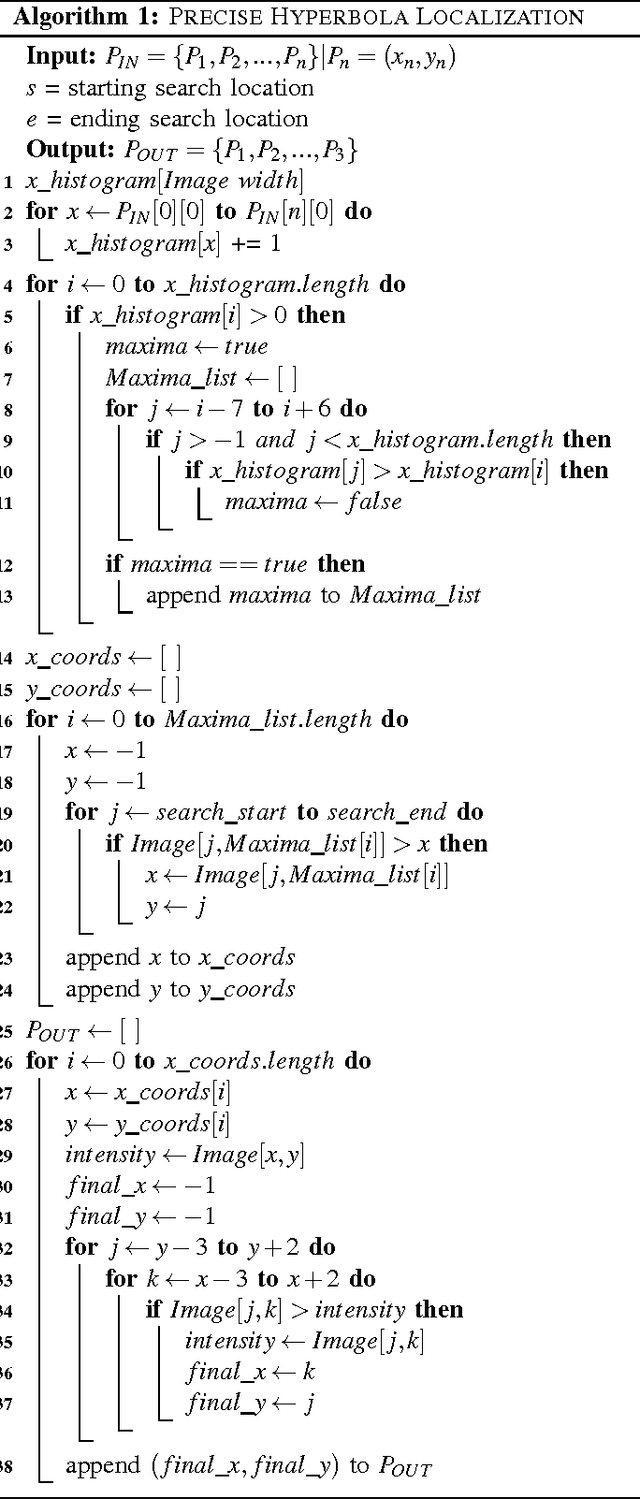 Figure 3 for Autonomous Robotic System using Non-Destructive Evaluation methods for Bridge Deck Inspection