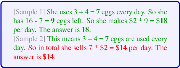 Figure 4 for On the Advance of Making Language Models Better Reasoners