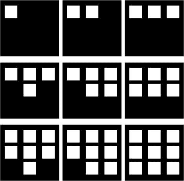 Figure 3 for Using the quantization error from Self-Organized Map (SOM) output for detecting critical variability in large bodies of image time series in less than a minute