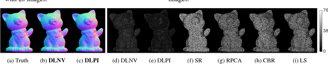 Figure 4 for Robust Photometric Stereo Using Learned Image and Gradient Dictionaries