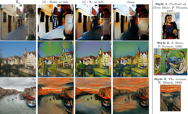 Figure 3 for A Flexible Convolutional Solver with Application to Photorealistic Style Transfer