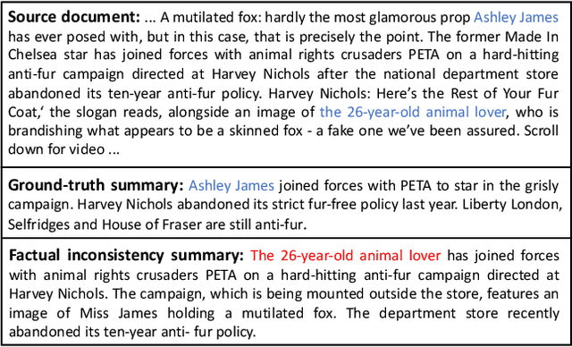 Figure 1 for CO2Sum:Contrastive Learning for Factual-Consistent Abstractive Summarization