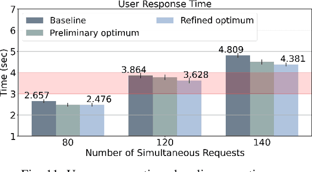 Figure 3 for Reproducible Performance Optimization of Complex Applications on the Edge-to-Cloud Continuum