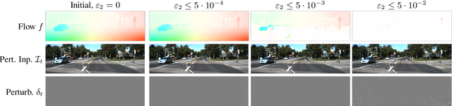 Figure 1 for A Perturbation Constrained Adversarial Attack for Evaluating the Robustness of Optical Flow