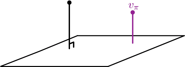 Figure 4 for A Generalized Projected Bellman Error for Off-policy Value Estimation in Reinforcement Learning