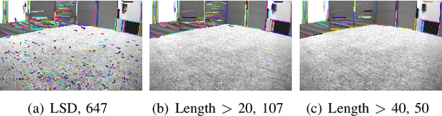 Figure 3 for PL-VINS: Real-Time Monocular Visual-Inertial SLAM with Point and Line Features