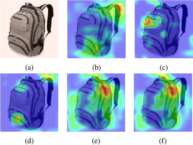 Figure 1 for Attending to Discriminative Certainty for Domain Adaptation