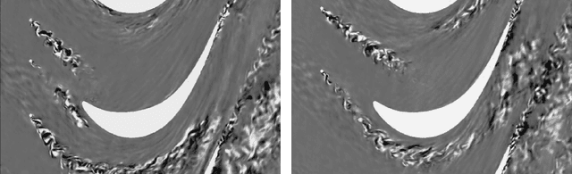 Figure 3 for Generative Modeling of Turbulence