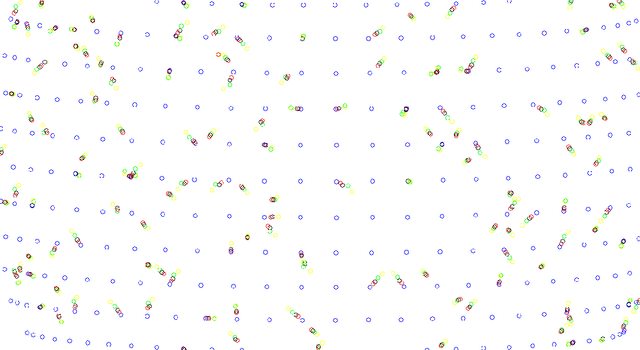 Figure 3 for PCA-Based Out-of-Sample Extension for Dimensionality Reduction