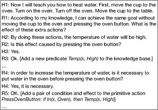 Figure 3 for Interactive Learning of State Representation through Natural Language Instruction and Explanation
