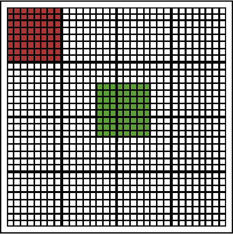 Figure 1 for Optimizing Codes for Source Separation in Color Image Demosaicing and Compressive Video Recovery