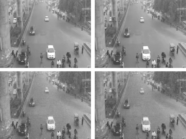 Figure 2 for Optimizing Codes for Source Separation in Color Image Demosaicing and Compressive Video Recovery