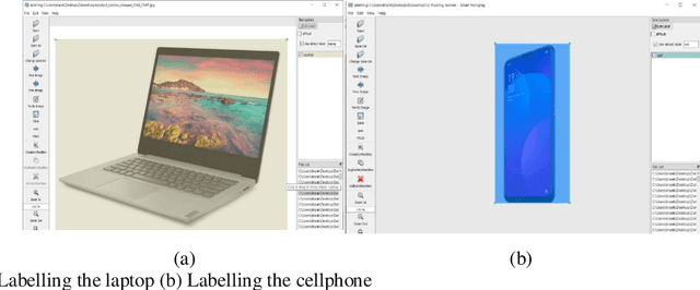 Figure 2 for Object Recognition in Different Lighting Conditions at Various Angles by Deep Learning Method