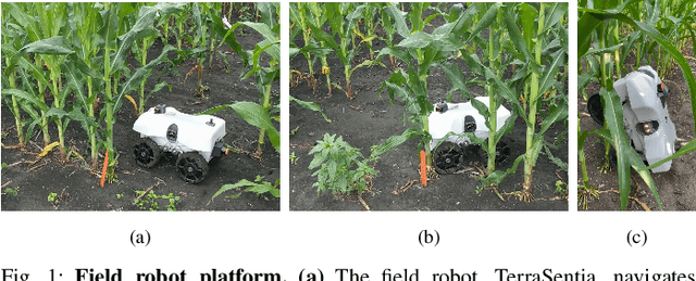 Figure 1 for Proactive Anomaly Detection for Robot Navigation with Multi-Sensor Fusion
