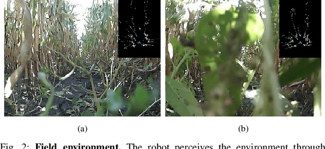 Figure 2 for Proactive Anomaly Detection for Robot Navigation with Multi-Sensor Fusion
