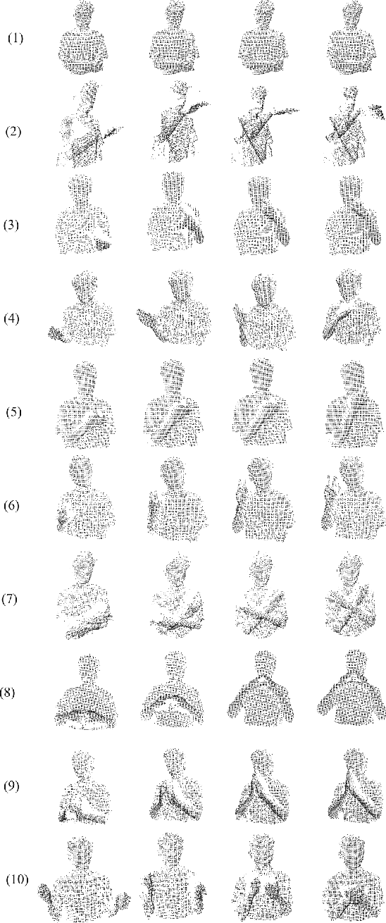 Figure 1 for Spatiotemporal Learning of Dynamic Gestures from 3D Point Cloud Data