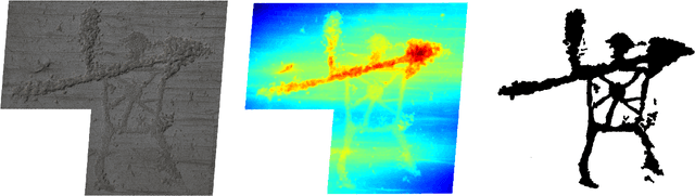 Figure 1 for PetroSurf3D - A Dataset for high-resolution 3D Surface Segmentation