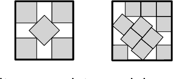 Figure 3 for Training Fully Connected Neural Networks is $\exists\mathbb{R}$-Complete