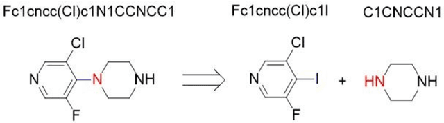 Figure 1 for Retrosynthesis with Attention-Based NMT Model and Chemical Analysis of the "Wrong" Predictions