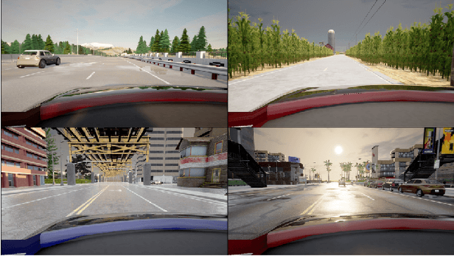 Figure 1 for Sim-to-Real Domain Adaptation for Lane Detection and Classification in Autonomous Driving