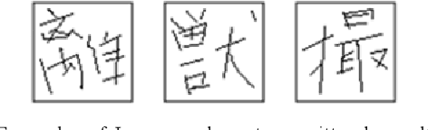 Figure 1 for Online trajectory recovery from offline handwritten Japanese kanji characters