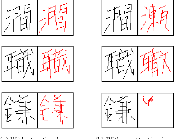 Figure 4 for Online trajectory recovery from offline handwritten Japanese kanji characters