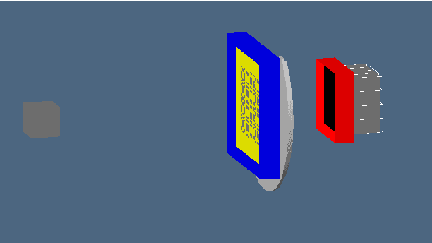 Figure 3 for Development of an Ideal Observer that Incorporates Nuisance Parameters and Processes List-Mode Data