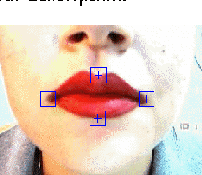 Figure 2 for Lip Localization and Viseme Classification for Visual Speech Recognition