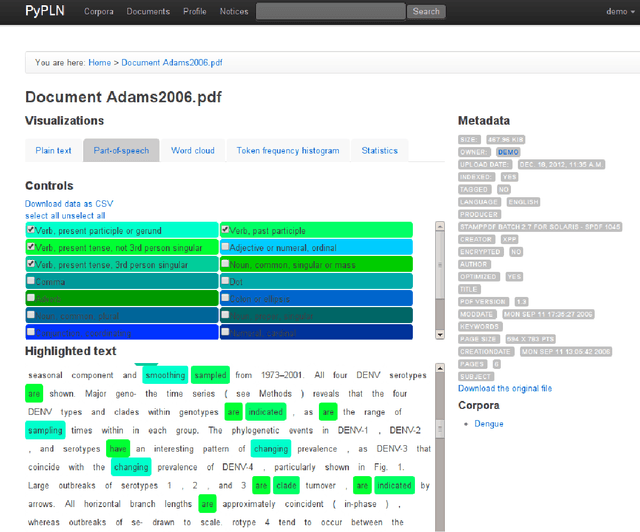 Figure 2 for PyPLN: a Distributed Platform for Natural Language Processing