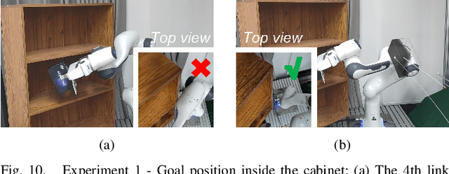 Figure 2 for A Complementary Framework for Human-Robot Collaboration with a Mixed AR-Haptic Interface