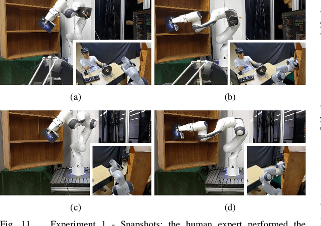 Figure 3 for A Complementary Framework for Human-Robot Collaboration with a Mixed AR-Haptic Interface