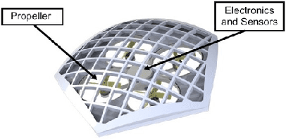 Figure 4 for Shapeshifter: A Multi-Agent, Multi-Modal Robotic Platform for Exploration of Titan