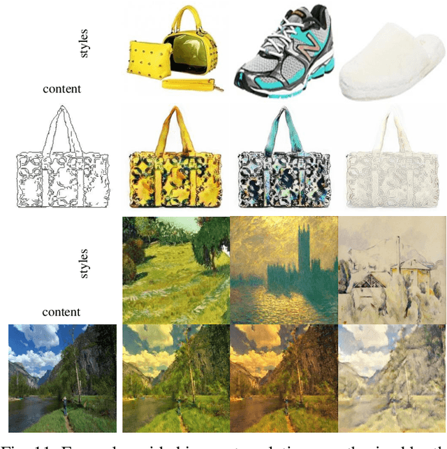 Figure 3 for Multimodal Image-to-Image Translation via a Single Generative Adversarial Network