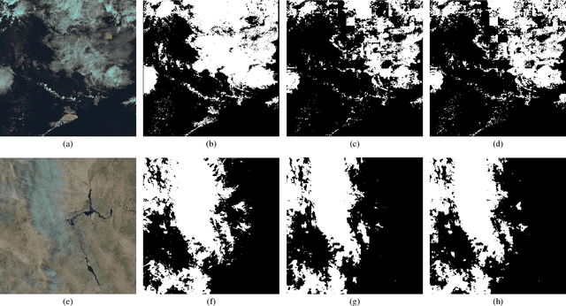 Figure 3 for Cloud Detection Algorithm for Remote Sensing Images Using Fully Convolutional Neural Networks