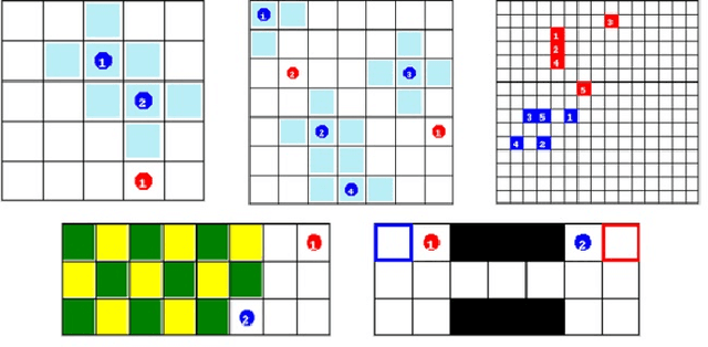 Figure 4 for Residual Q-Networks for Value Function Factorizing in Multi-Agent Reinforcement Learning