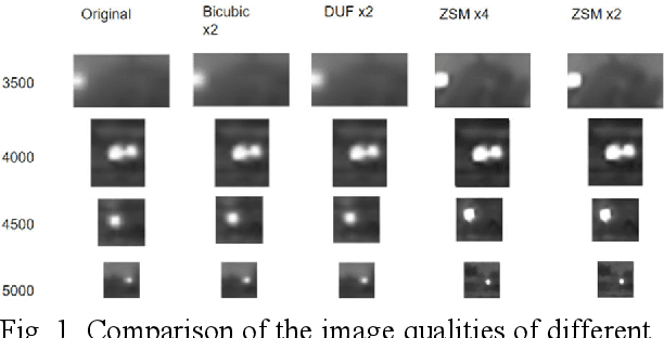 Figure 1 for A high performance approach to detecting small targets in long range low quality infrared videos