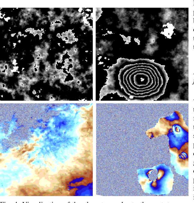 Figure 4 for Learning class prototypes from Synthetic InSAR with Vision Transformers