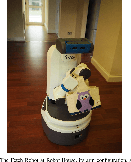 Figure 3 for Differences of Human Perceptions of a Robot Moving using Linear or Slow in, Slow out Velocity Profiles When Performing a Cleaning Task