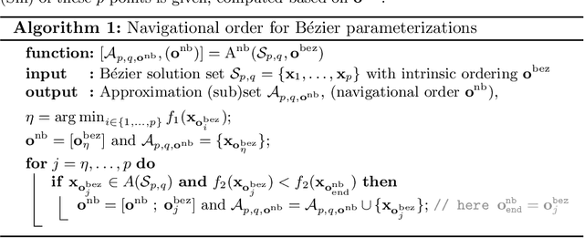 Figure 2 for Ensuring smoothly navigable approximation sets by Bezier curve parameterizations in evolutionary bi-objective optimization -- applied to brachytherapy treatment planning for prostate cancer