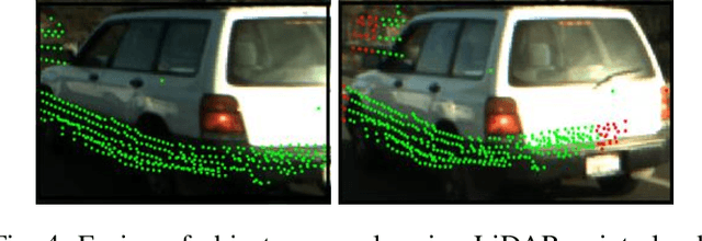 Figure 4 for No Blind Spots: Full-Surround Multi-Object Tracking for Autonomous Vehicles using Cameras & LiDARs