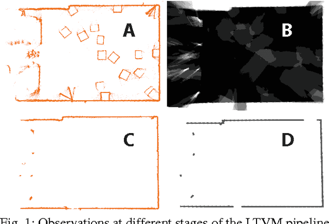 Figure 1 for Curating Long-term Vector Maps