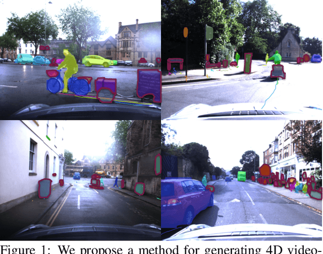 Figure 1 for 4D Generic Video Object Proposals