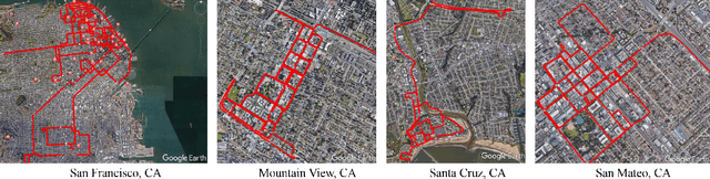 Figure 2 for The H3D Dataset for Full-Surround 3D Multi-Object Detection and Tracking in Crowded Urban Scenes