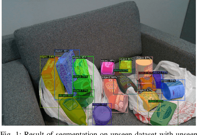 Figure 1 for Category-agnostic Segmentation for Robotic Grasping