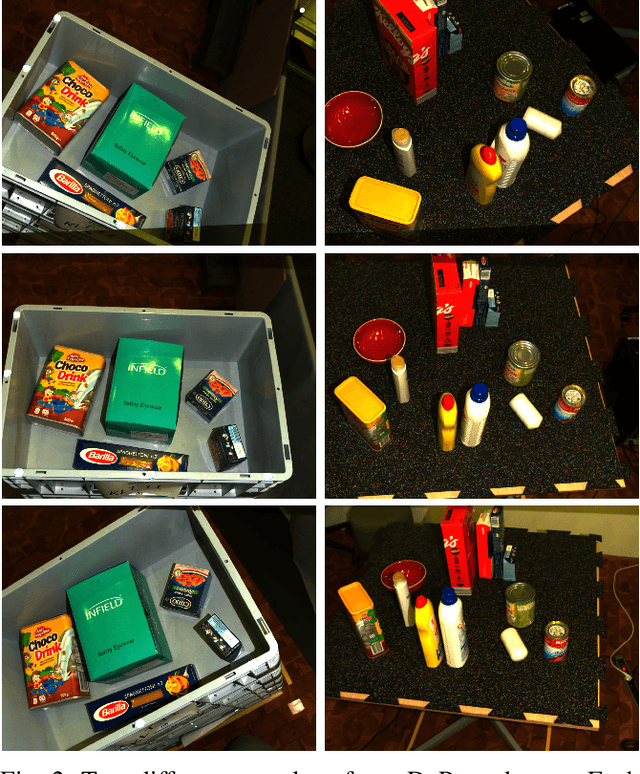Figure 2 for Category-agnostic Segmentation for Robotic Grasping